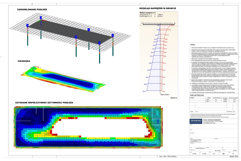 projekt geotechniczny